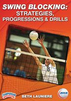 Swing Blocking: Strategies, Progressions & Drills