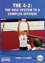 The KISS System to a Complex Offense - Sidney Feldman
